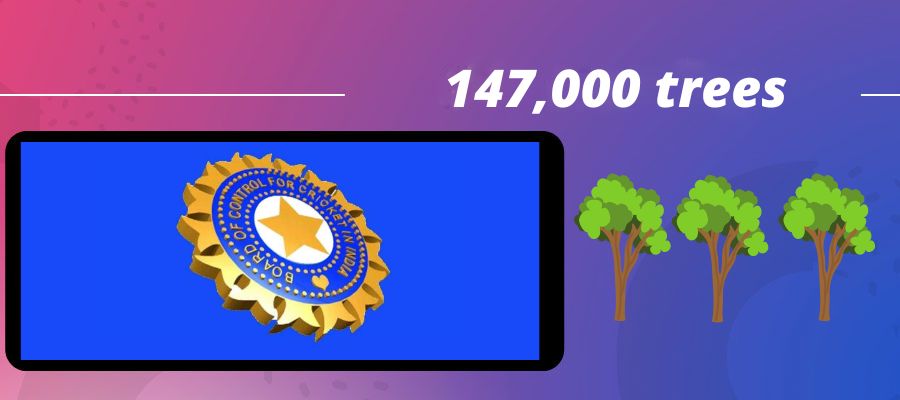 BCCI wants to plant 147000 trees for the welfare of nature