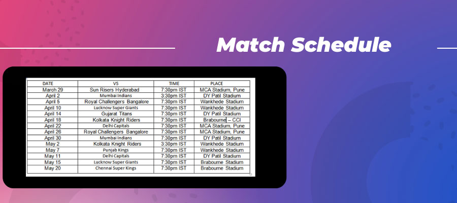 RR IPL 2022 Match Schedule